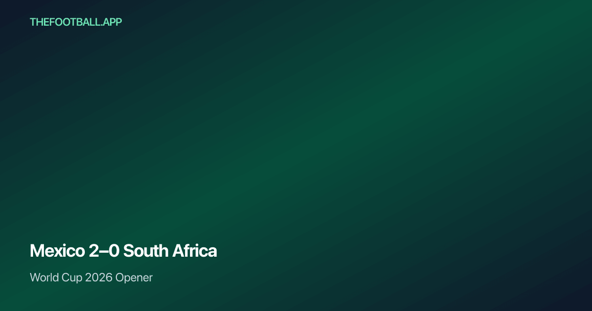 Mexico beat South Africa 2–0 in the FIFA World Cup 2026 opening match